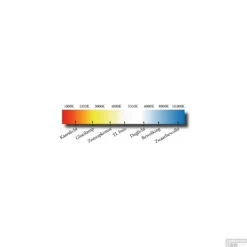 Spiegelverlichting Sanicare LED Elles 5 Watt 37 Cm Chroom 8 Spiegelverlichting Sanicare LED Elles 5 Watt 37 Cm Chroom -Winkel Voor Huis- En Badkamerartikelen spiegelverlichting sanicare elles 37cm kleurenoverzicht