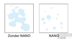Bouw Inloopdouche Combinatie Uit 3 Wanden NANO Coating (200 Mogelijkheden) -Winkel Voor Huis- En Badkamerartikelen verschil met en zonder nano 38